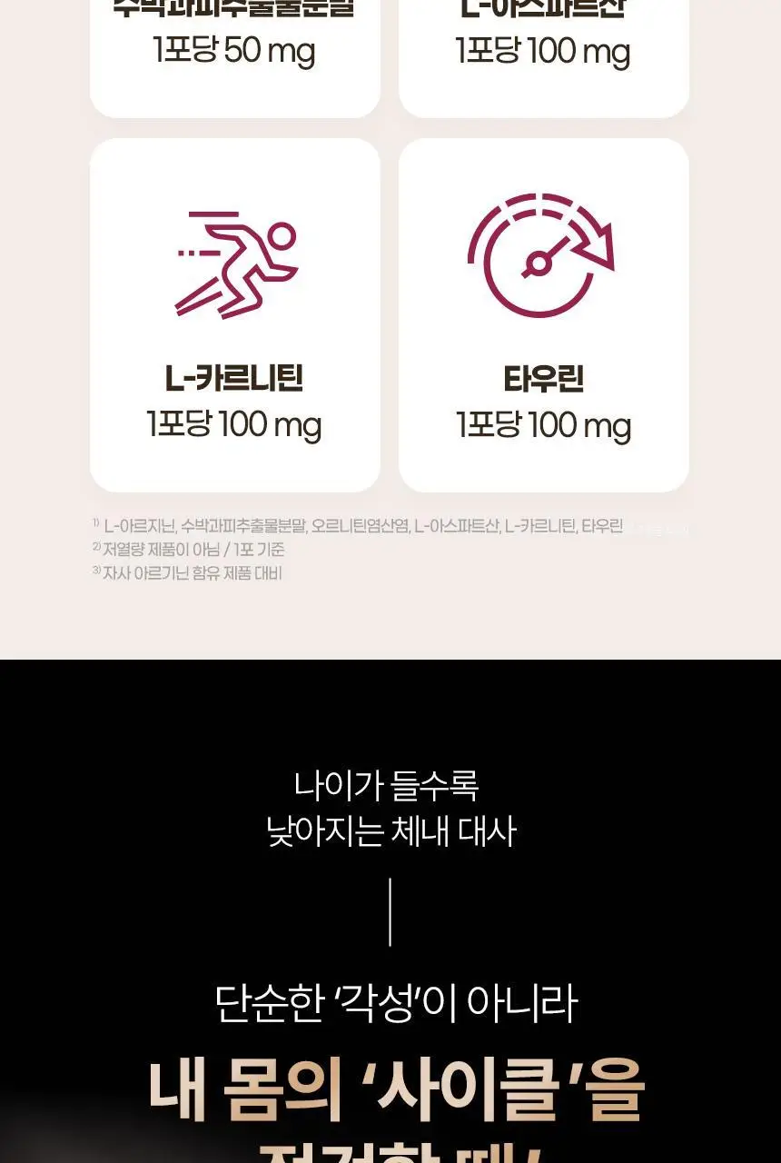 [이성경 PICK] GNM 아르기닌 6200 타우린 L카르니틴 1박스 상세페이지 9